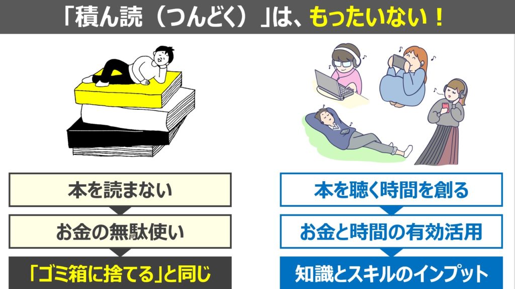 「積ん読(つんどく)」から卒業し、内容が理解できる