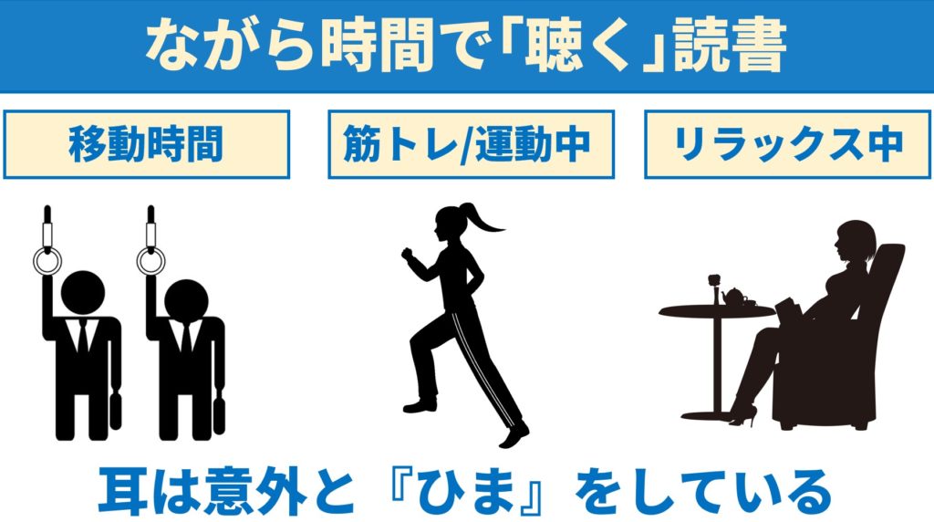 ながら時間で聴く読書